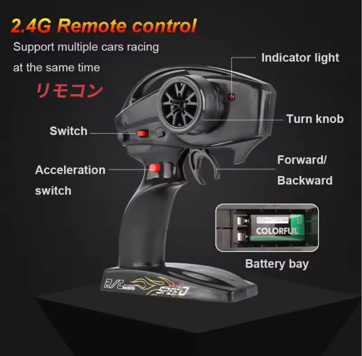 1:10 70km/h High-speed Drift Remote Control Car 2.4G 4WD Rc Off-road Vehicle Dual-speed Rc Car Children's Christmas Gift - Image 4
